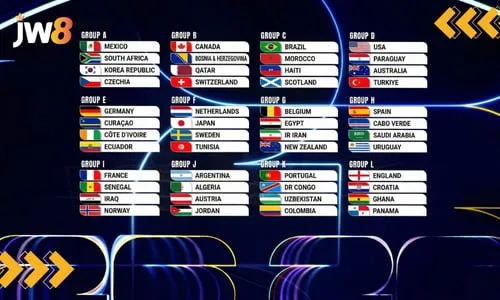 เดือดจัด! คอนเฟิร์ม 48 ชาติลุย ฟุตบอลโลก 2026 อัปเดตโปรแกรมด่วน